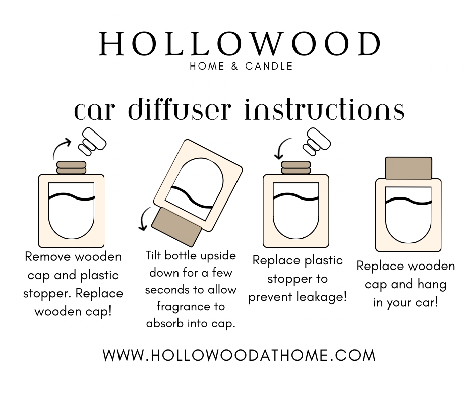 White Tea and Sage Car Diffuser